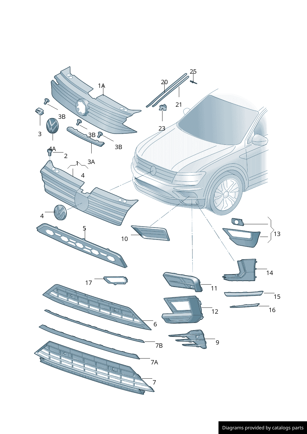 Car part diagram