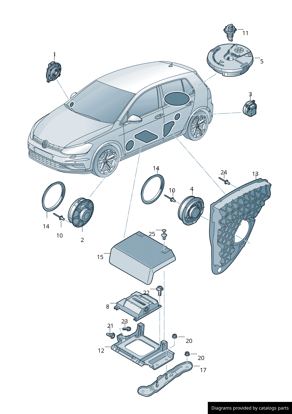 Car part diagram