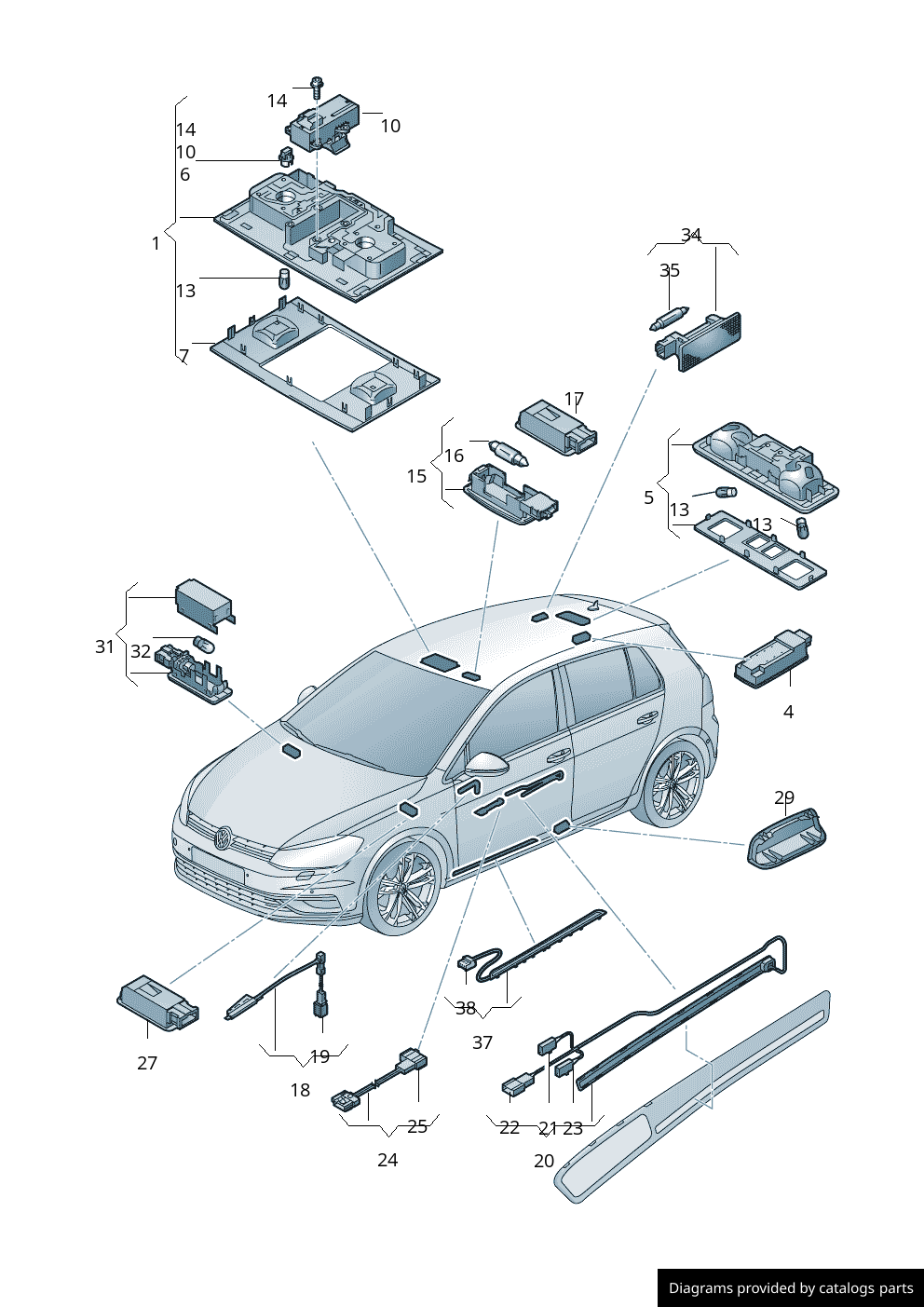 Car part diagram