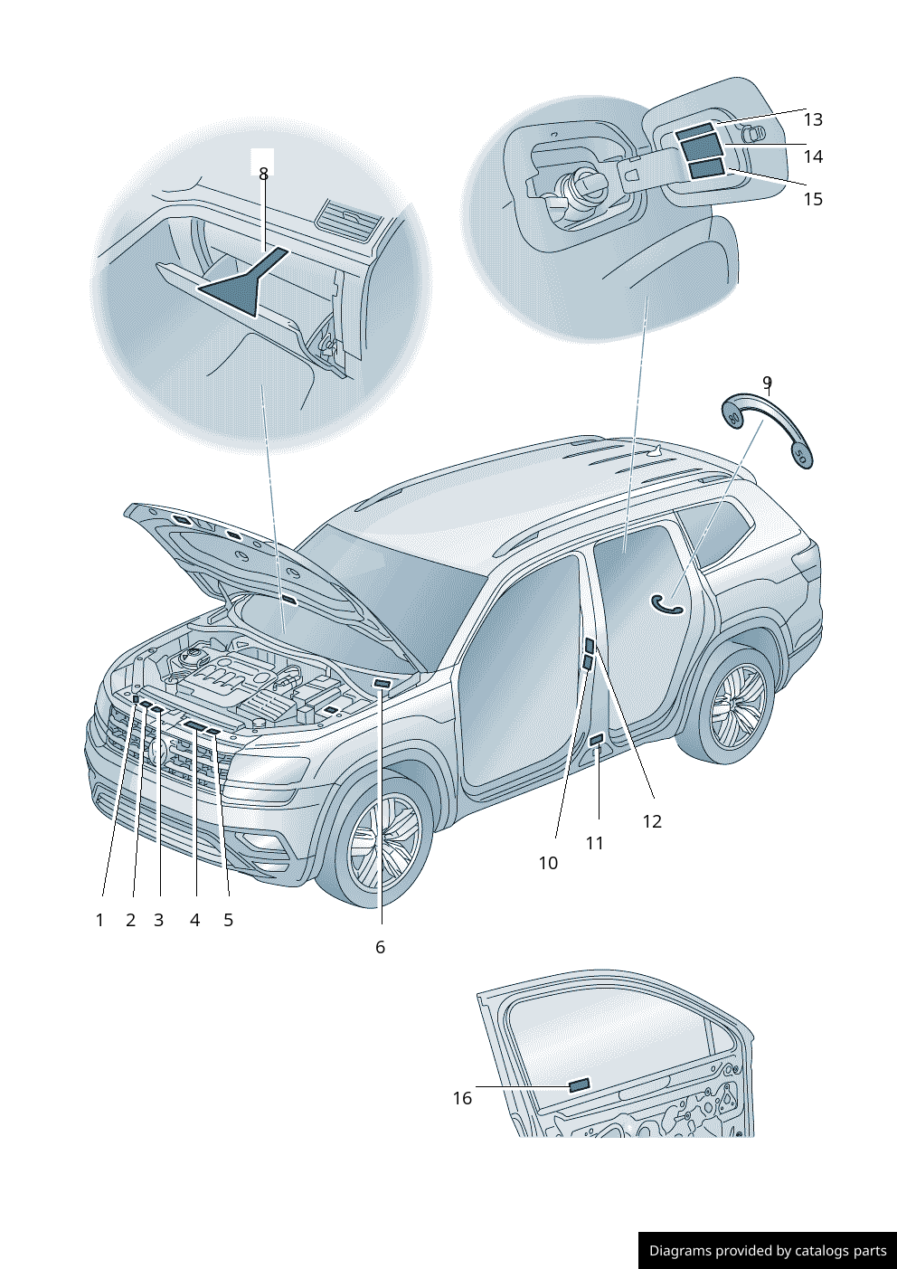 Car part diagram