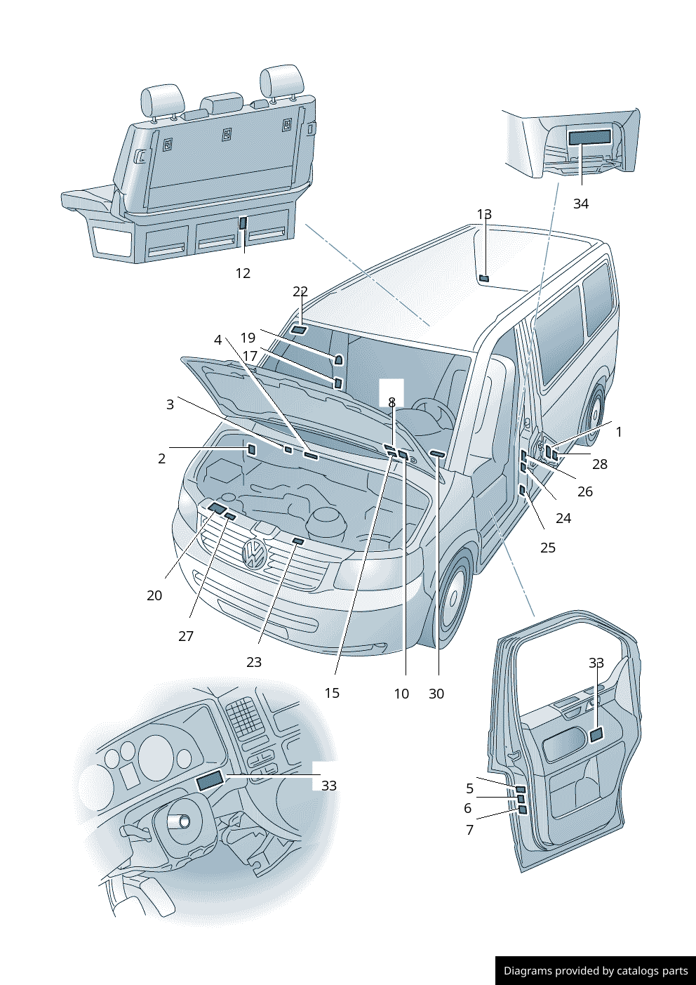 Car part diagram