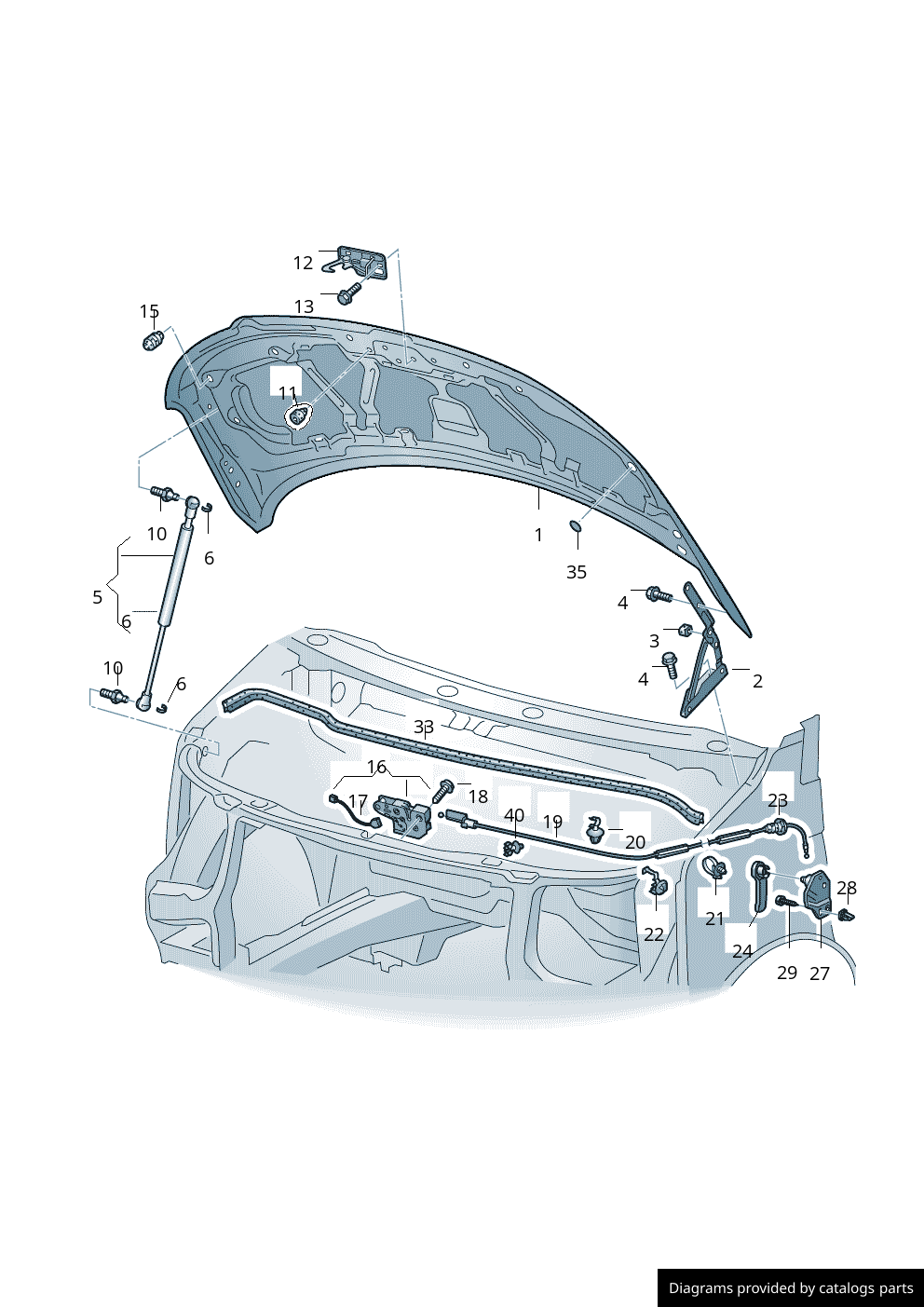 Car part diagram