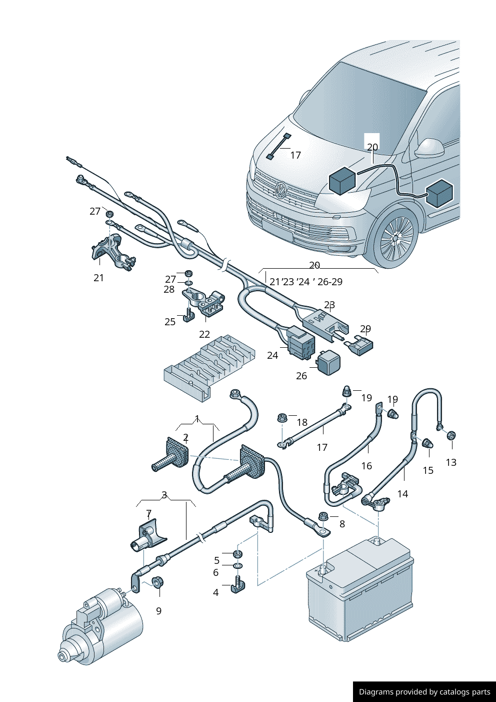 Car part diagram