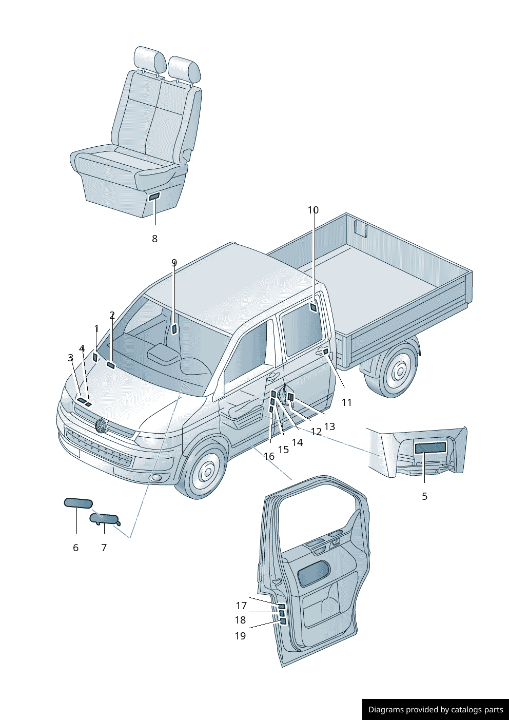Car part diagram