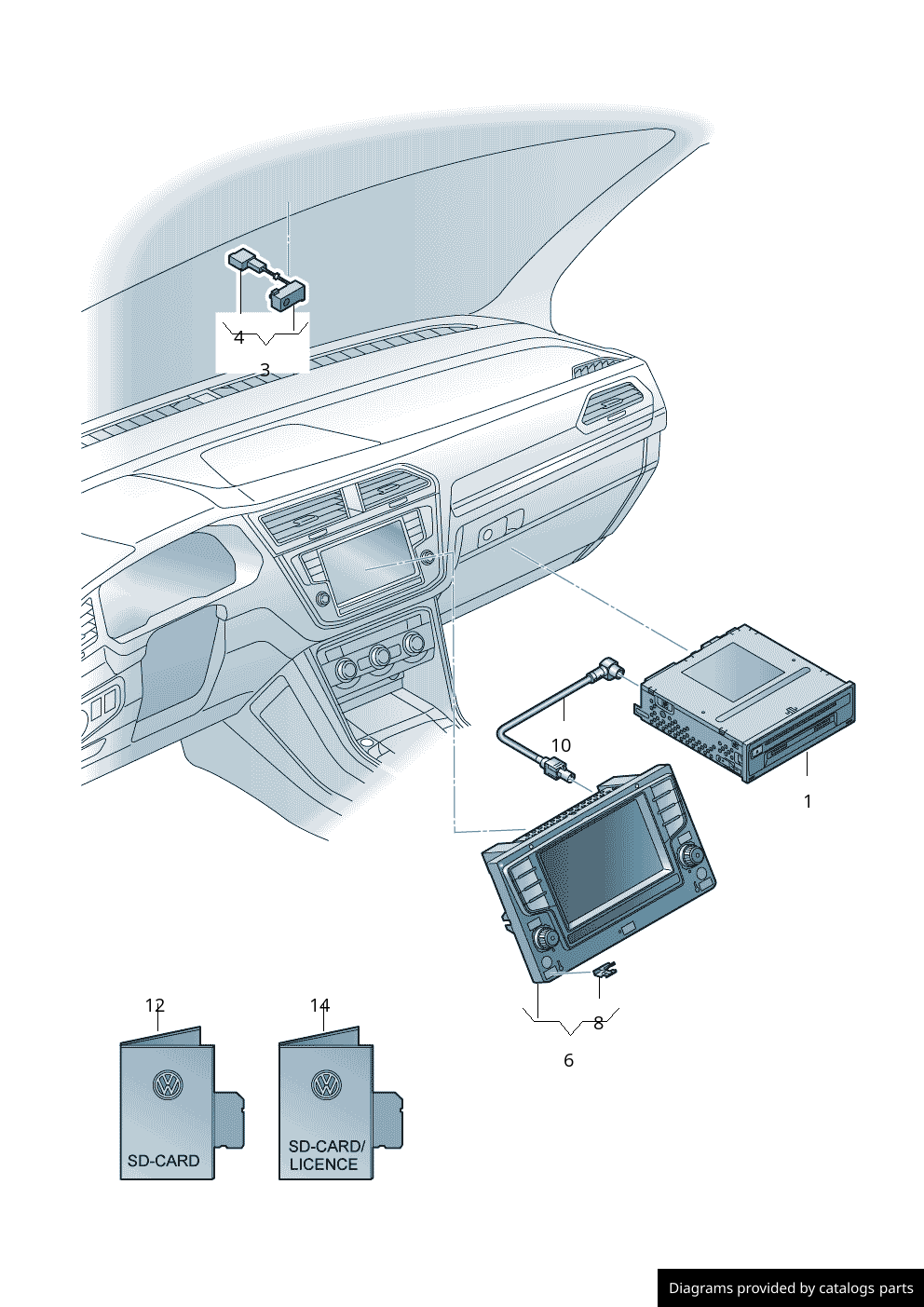 Car part diagram