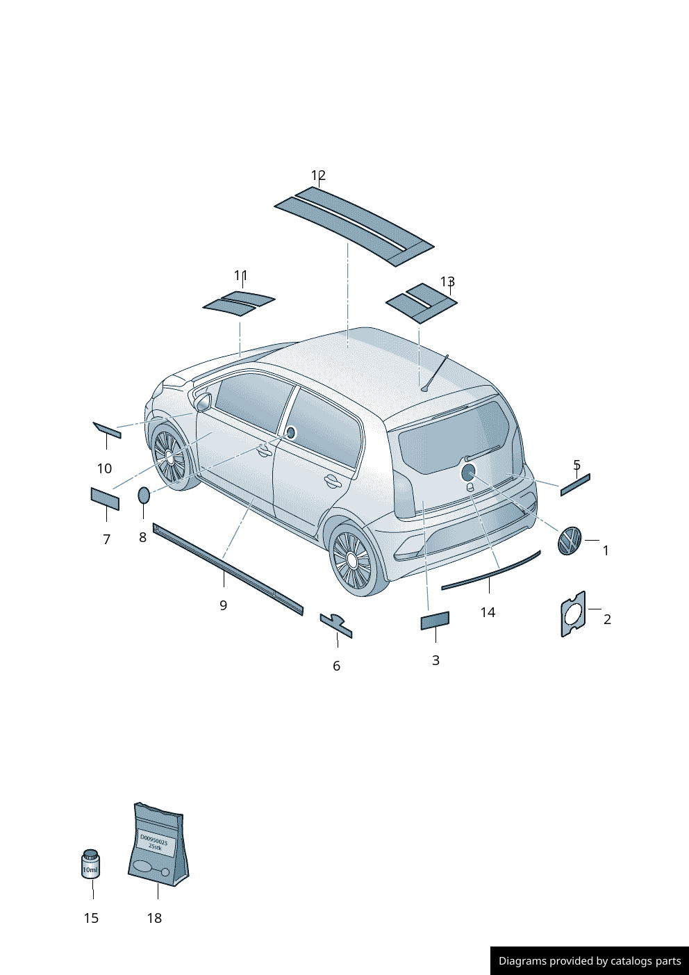 Car part diagram