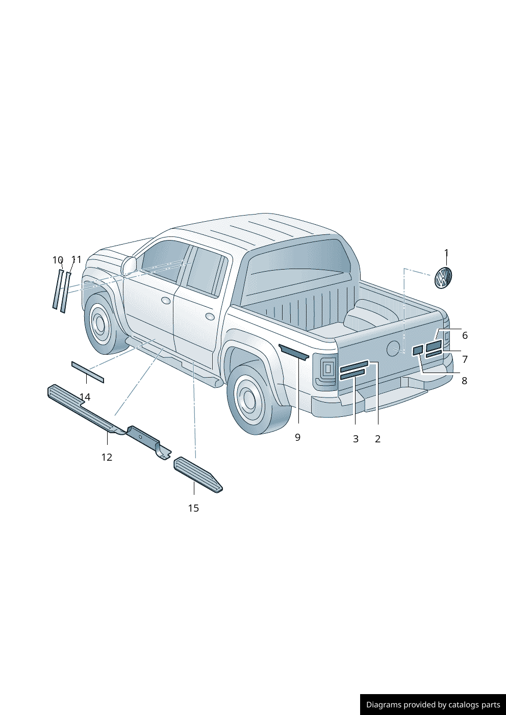 Car part diagram
